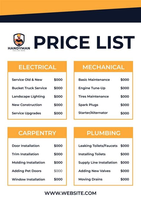 blancpain service price list